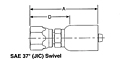 SAE 37º (JIC) Swivel